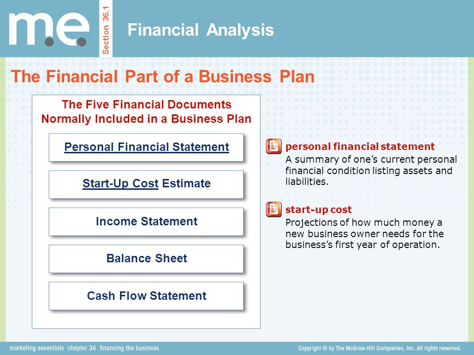 How to do a market analysis for a business plan